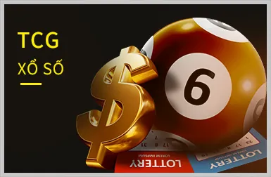 Trải nghiệm cá nhân hóa BJ88